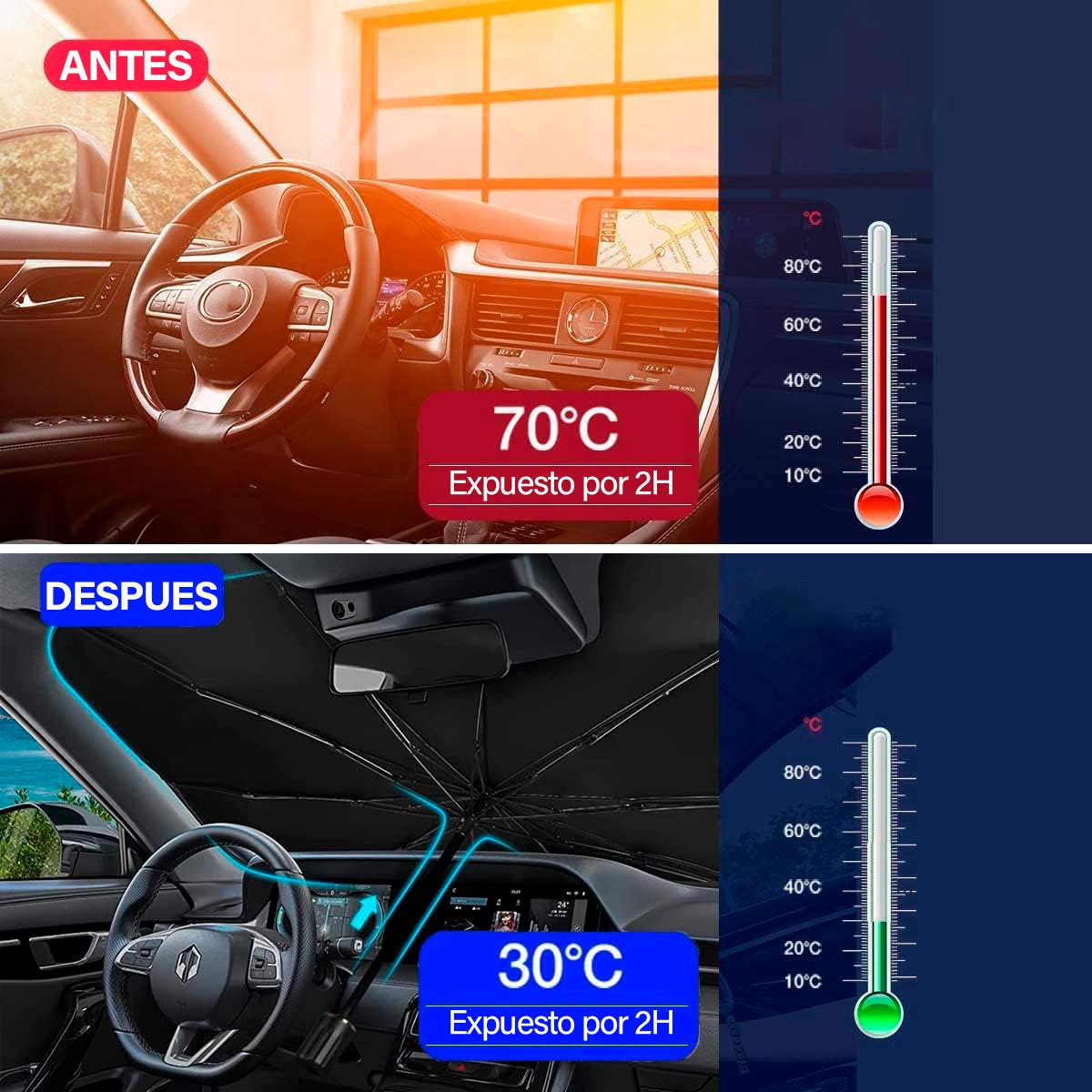 SOMBRILLA PARA AUTO