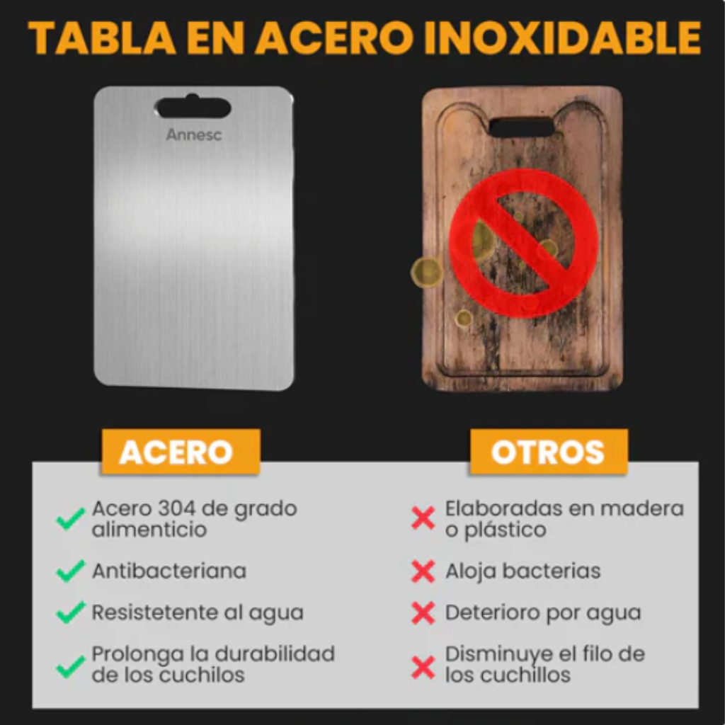 TABLA ACERO 30*40